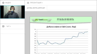 Доллар против рубля