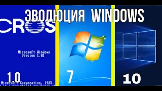 Эволюция Снинего экрана смерти (BSOD) (От Windows 1.0 до Windows 10)