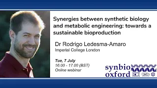 Dr Rodrigo Ledesma-Amaro: Synergies between synthetic biology and metabolic engineering