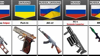 Weapons Used In Russian Ukraine War