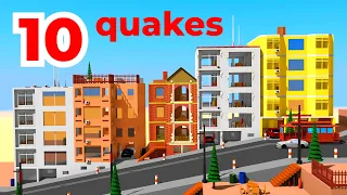 3D San Francisco: Earthquake SIZE Comparison
