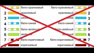 Обжим RJ 45. Важно знать!!! Дальность связи... Как не нужно делать!