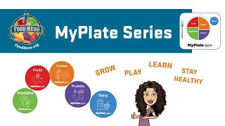 MyPlate - Overview