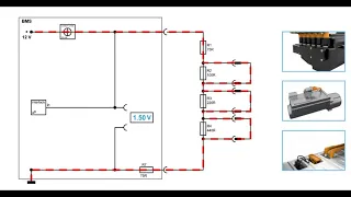 Interlock in Electric and Hybrid Vehicles