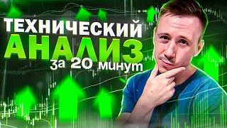 Узнай все о техническом анализе! Трейдинг с нуля | Разбор сделок от профессионала