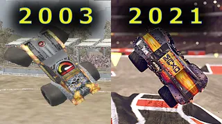 MAX-D Freestyle in 10 Different Monster Jam Games