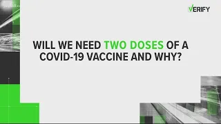 VERIFY: Will we need 2 doses of a COVID-19 vaccine?