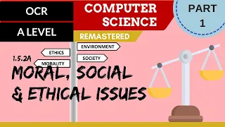 111. OCR A Level (H046-H446) SLR17 - 1.5 Moral, social & ethical issues part 1