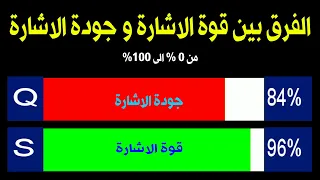 الفرق بين قوة الاشارة و جودة الاشارة لتقوية اشارة الطبق الثابت والمتحرك بطريقة سهله من 0 % الى 100%