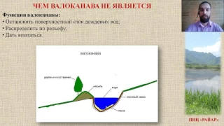 Чем валоканава не является!