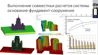 Шулятьев С.О. Особенности проведения расчетов фундаментов высотных зданий