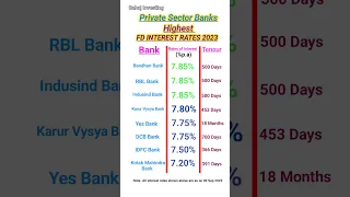 Private Bank Highest FD Interest Rates 2023