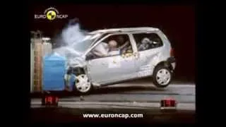 Renault Twingo 2003 E NCAP