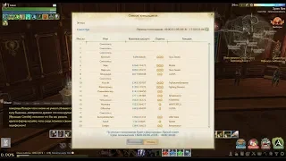 ArcheAge 4.5 ВЫБОРЫ! Голосуйте за МЕНЯ!