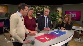 Richard Jomshof (SD): "Integration är inte en höger-vänster-fråga" - Malou Efter tio (TV4)