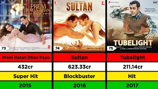 Salman Khan Hit And Flop Movies List | Lizt Media