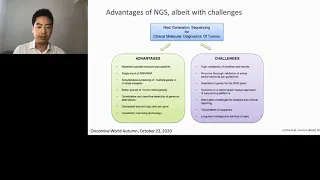 Incorporating NGS in an Asian non-small cell lung cancer (NSCLC) population -a cost-effectiveness...