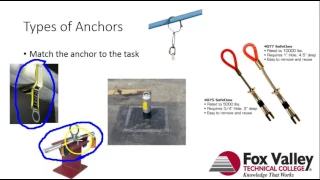 Fall Protection Video Lecture
