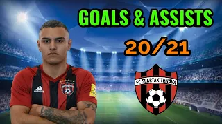 Saymon Cabral | GOALS & ASSISTS | 20/21