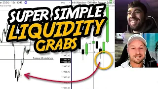 Making ICT Liquidity Grab Trading Super Simple