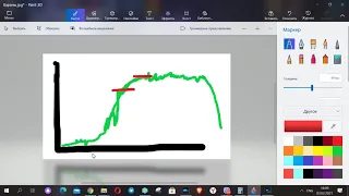 Биткоин прогноз цены до 2030 года