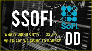 $SOFI Stock Due Diligence & Technical analysis  -  Price prediction (4th Update)