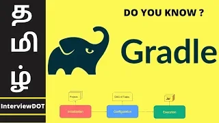 What is Gradle ? How Gradle Build Tool Works | How its different from Maven? | DevOps | InterviewDOT