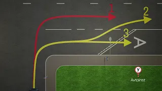 Теория ПДД. По какой из траекторий можно выполнить поворот направо? Правила поворота направо