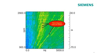 Interpreting Colormaps