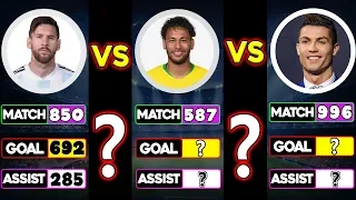 Lionel Messi Vs Neymar Jr Vs Cristiano Ronaldo Total Match, Goals, Assists Rivalry 3 Player Compared