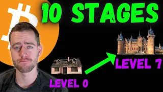 10 STAGES OF BITCOIN WEALTH EXPLAINED!