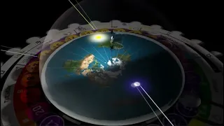 3D модели плоской Земли (MIX)