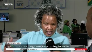 2024 Elections | Crushing numbers coming in so far