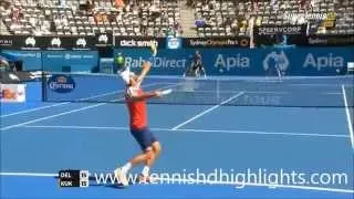 2015 Sydney Kukushkin serve & forehand back