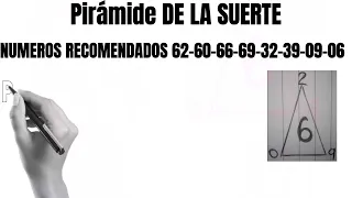 pirámide de la suerte pará domingo 22 dé mayo de 2022 súper amigos y bendiciones 🙏🙏🍀☘️