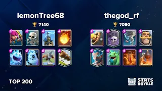 lemonTree68 vs thegod_rf [TOP 200]