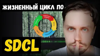 Что такое SDLC | Жизненный цикл разработки ПО для QA Engineer (SDLC) | SDLC для чайников