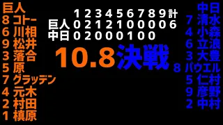 【10.8決戦】1994年10月8日の巨人中日両球団1-9+a