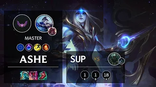Ashe Support vs Pyke - EUW Master Patch 12.5