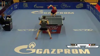 Franziska Schreiner (GER) vs Gabriela Stepanova (CZE) | Grp | 2021 European U21 Championships