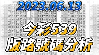 【今彩539】 【2023/06/13】【今彩539參考號碼：05 06 14 18 25】