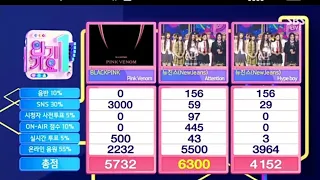 뉴진스 '주목' (NEWJEANS 'ATTENTION') 5TH WIN | SBS 220828 INKIGAYO WINNER 🏆