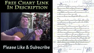 Too Sweet (Hozier) Guitar Lesson Chord Chart - Capo 3rd Fret