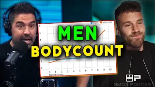 Social Media has Drastically Changed Men and Women Body Counts - How to Beast