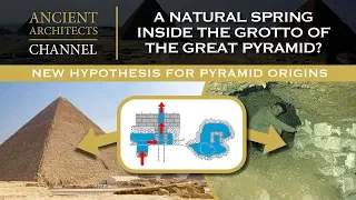 A Natural Spring Inside the Grotto of the Great Pyramid of Egypt? | Ancient Architects