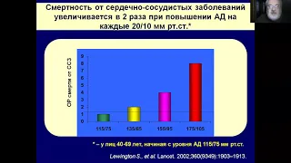 Соколов   АГ   2021 часть 1