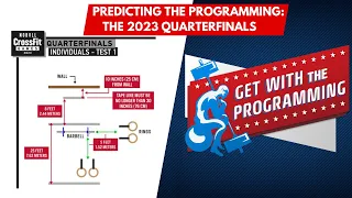 PREDICTING THE PROGRAMMING | 2023 CrossFit QUARTERFINALS