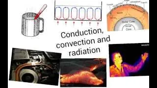 Conduction, Convection and Radiation - IGCSE Physics