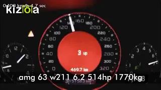 mercedes-benz e63 amg w211 vs bmw m5 e60 acceleration