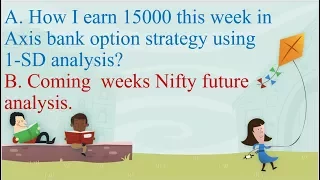 How i made profit 15000 this week in option strategy using 1-SD ?